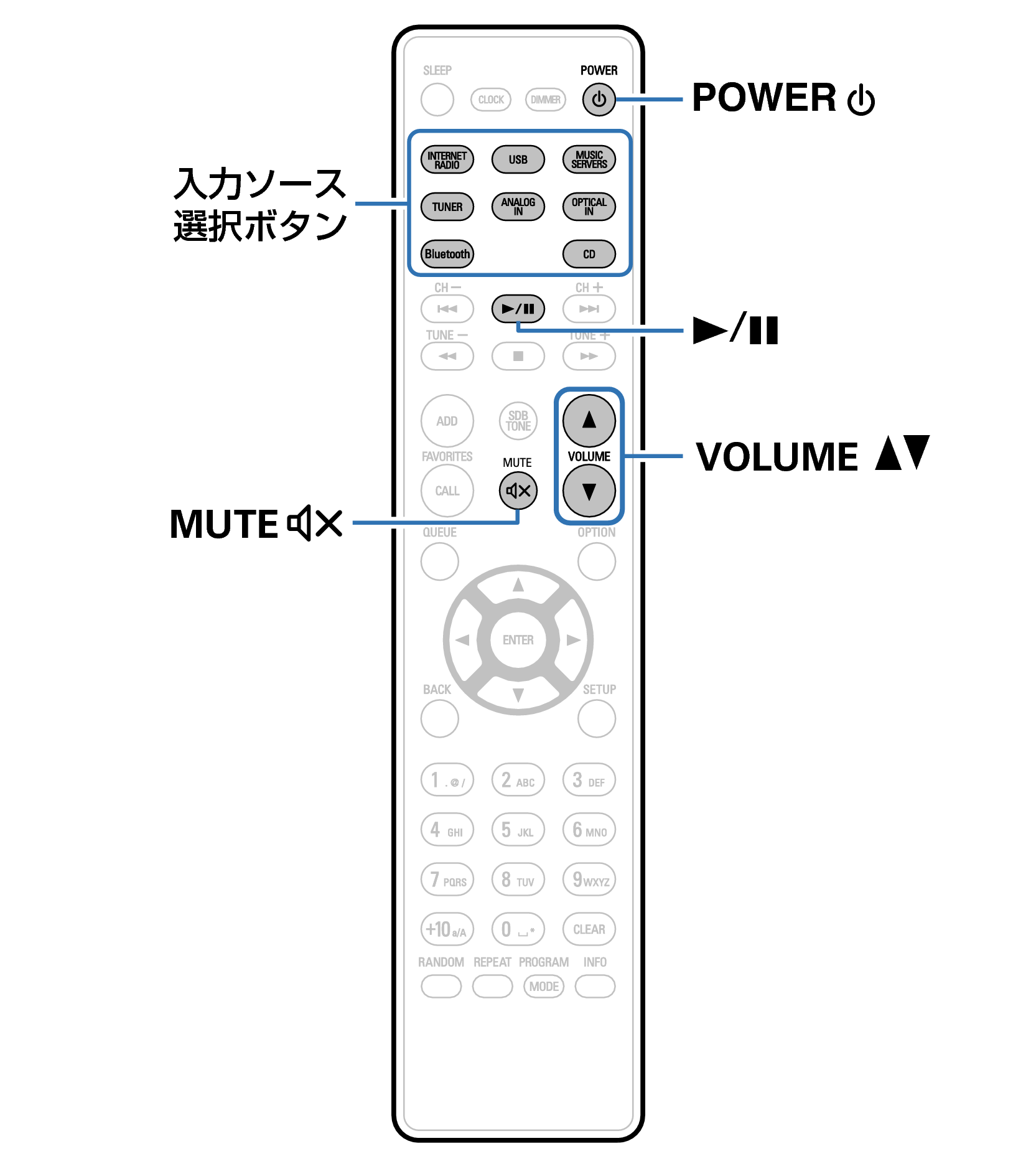 Ope Basic RC1222